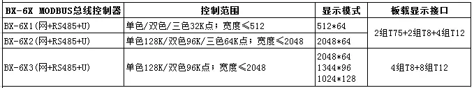 百乐博(中国区)官方网站