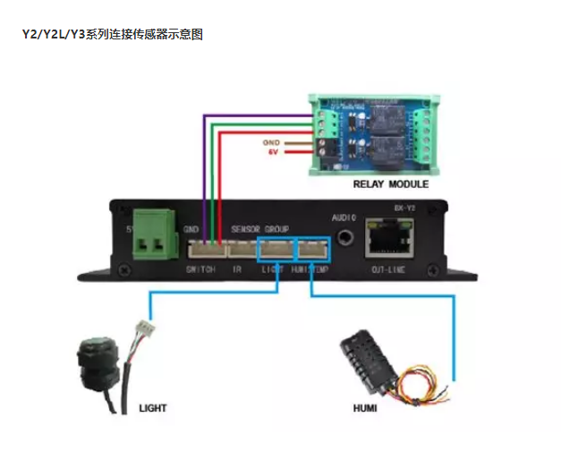 百乐博(中国区)官方网站