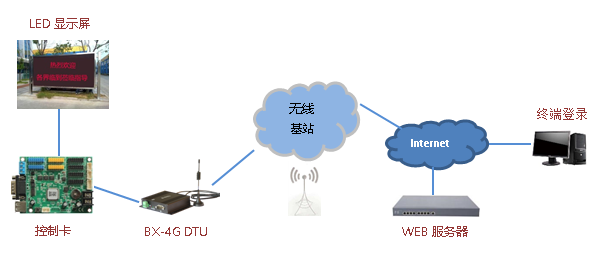 百乐博(中国区)官方网站