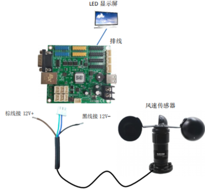 百乐博(中国区)官方网站