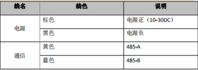 百乐博(中国区)官方网站