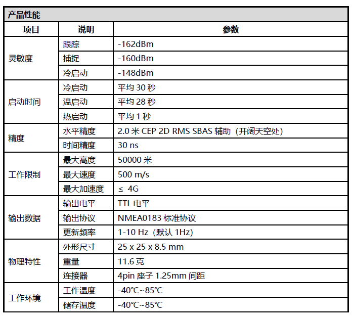 百乐博(中国区)官方网站