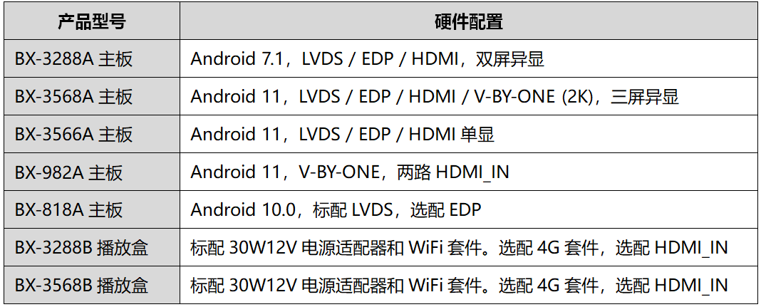 百乐博(中国区)官方网站